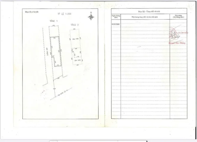 Bất động sản tại Đà Nẵng - ảnh 1