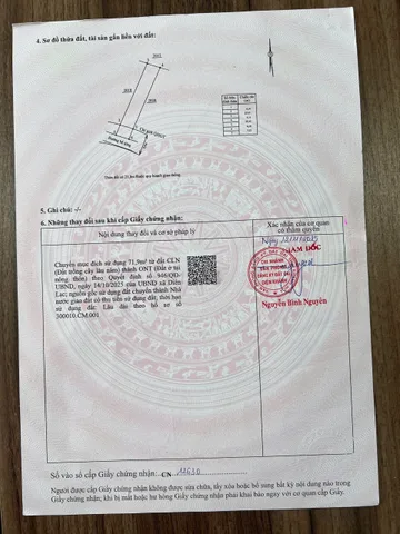Bất động sản tại Khánh Hòa - ảnh 1