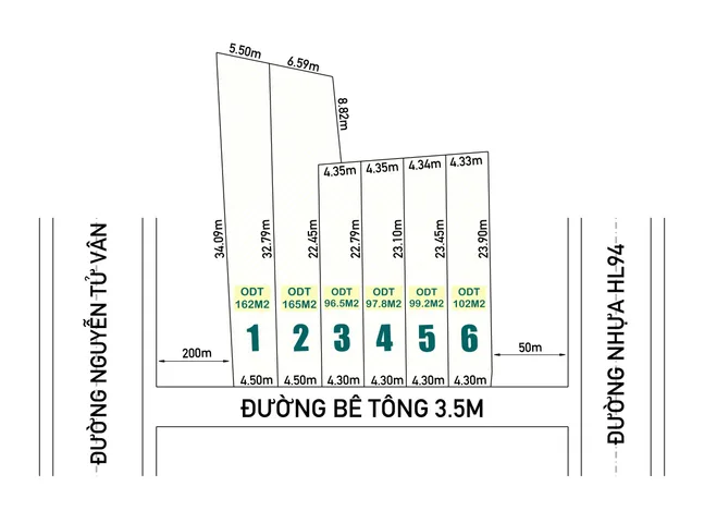 Bất động sản tại Tiền Giang - ảnh 1