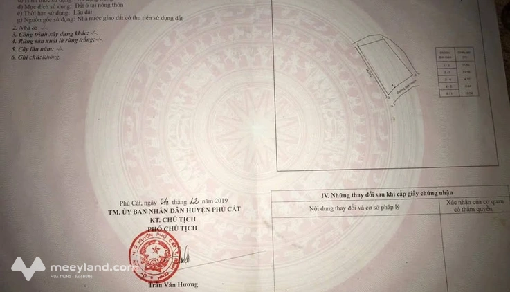 Bất động sản tại Gia Lai - ảnh 1