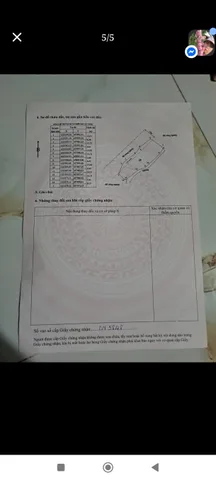 Bất động sản tại Lâm Đồng - ảnh 1