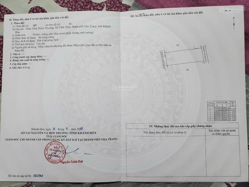 Bất động sản tại Khánh Hòa - ảnh 1