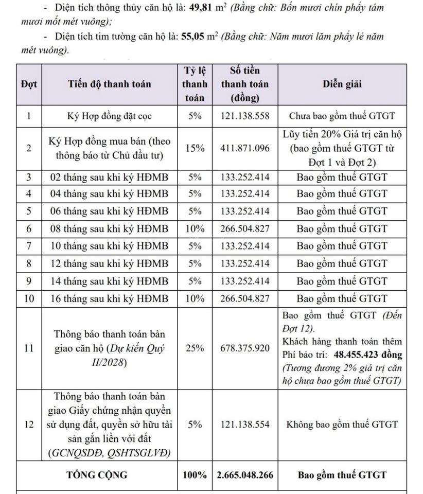 Bất động sản tại Bình Dương - ảnh 1