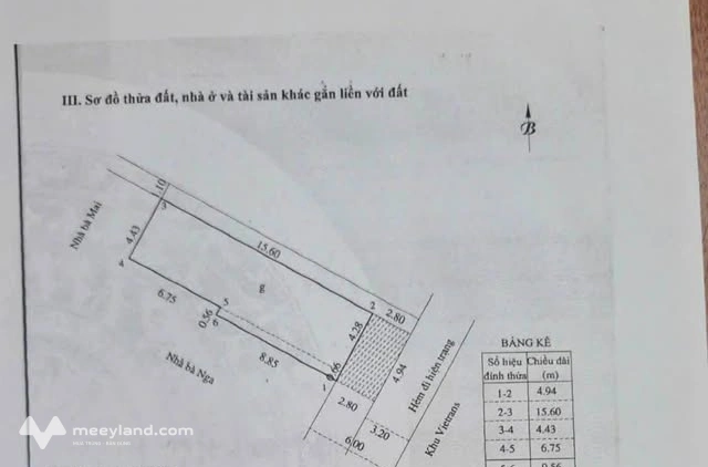 Bất động sản tại Bình Định - ảnh 1