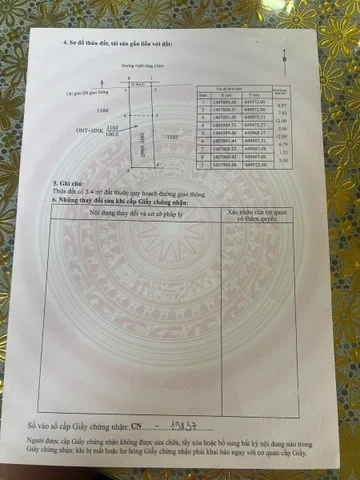 Bất động sản tại Đắk Lắk - ảnh 1