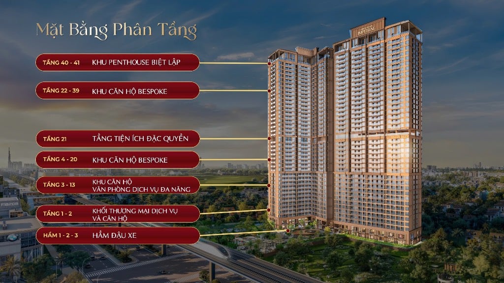 Bất động sản tại Bình Dương - ảnh 1