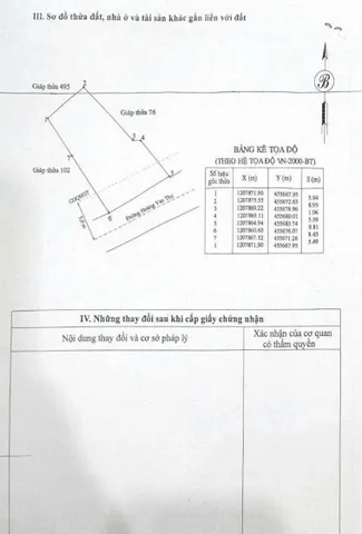 Bất động sản tại Lâm Đồng - ảnh 1