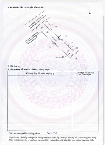 Bất động sản tại Bình Dương - ảnh 1