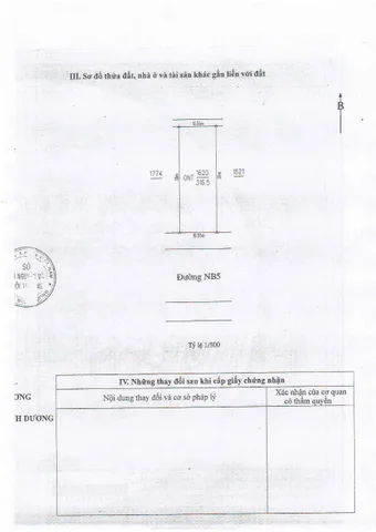 Bất động sản tại Bình Dương - ảnh 1