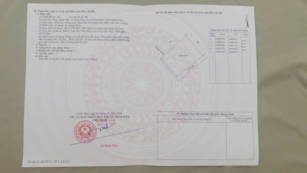 Bất động sản tại Khánh Hòa - ảnh 1