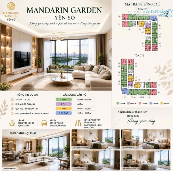 Bất động sản tại Hà Nội - ảnh 1