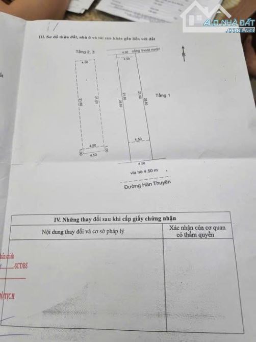 Bất động sản tại Đà Nẵng - ảnh 1