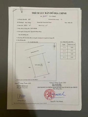 Bất động sản tại Đắk Lắk - ảnh 1