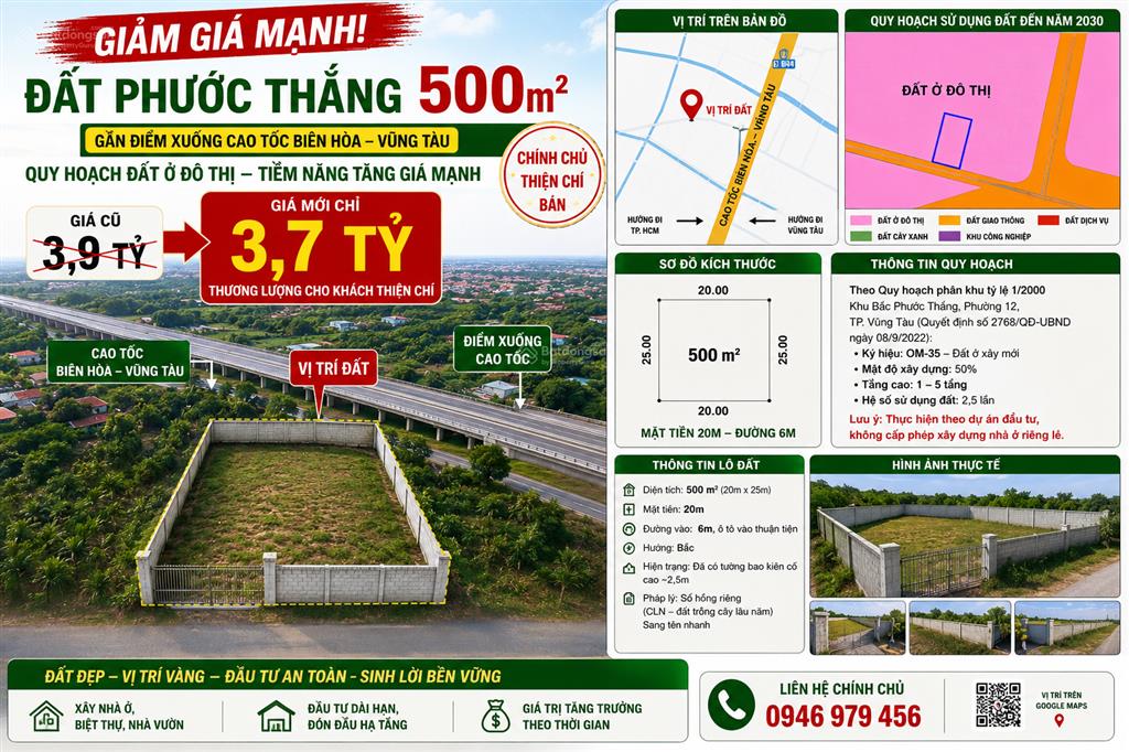 Bất động sản tại Bà Rịa - Vũng Tàu - ảnh 1