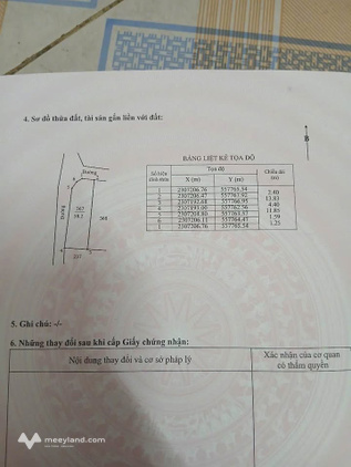 Bất động sản tại Hưng Yên - ảnh 1