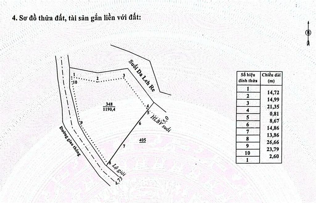 Bất động sản tại Lâm Đồng - ảnh 1