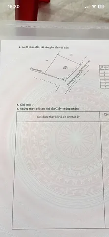 Bất động sản tại Đắk Lắk - ảnh 1
