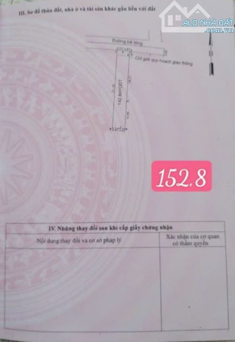 Bất động sản tại Bình Dương - ảnh 1