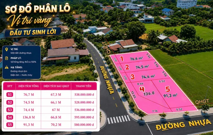 Bất động sản tại Khánh Hòa - ảnh 1