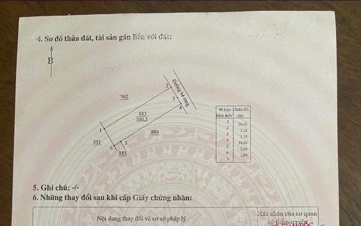 Bất động sản tại Đắk Lắk - ảnh 1