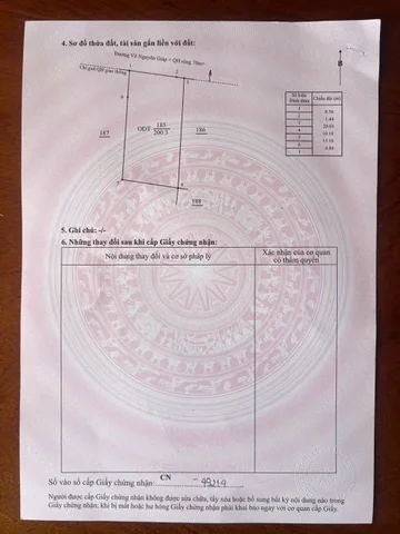 Bất động sản tại Đắk Lắk - ảnh 1