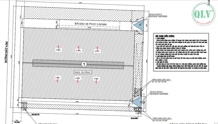 Bất động sản tại Bình Dương - ảnh 1