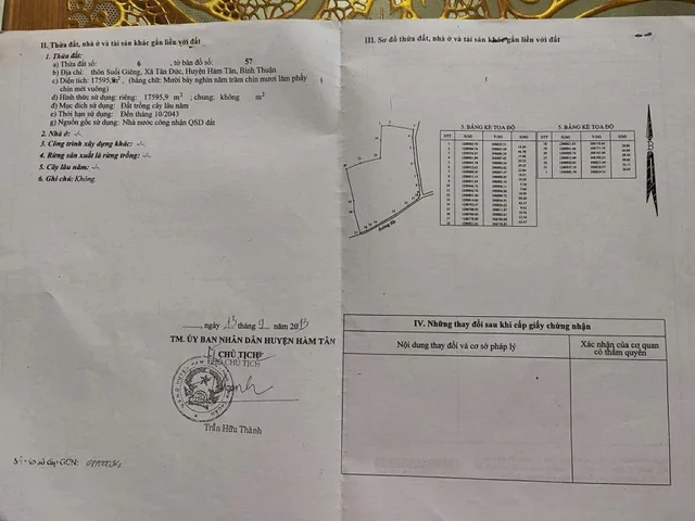 Bất động sản tại Lâm Đồng - ảnh 1