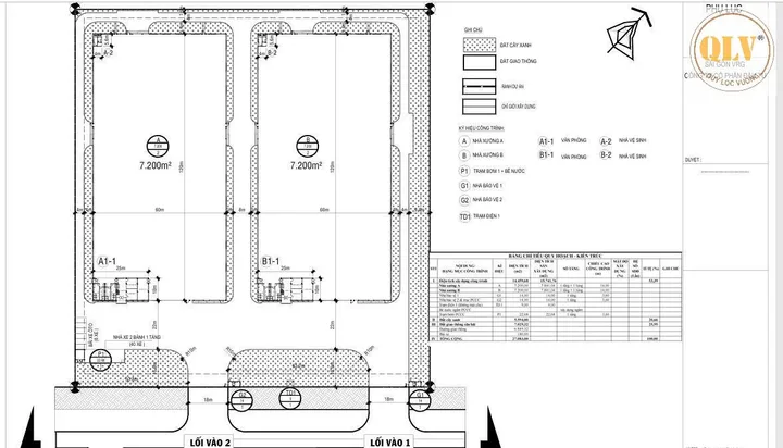 Bất động sản tại Tây Ninh - ảnh 1