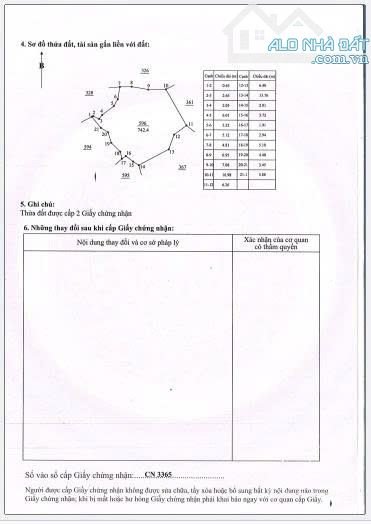 Bất động sản tại Quảng Ngãi - ảnh 1