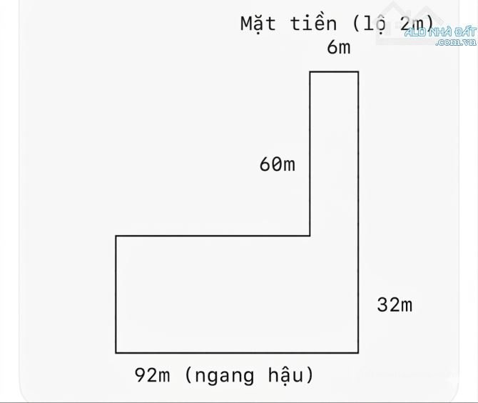 Bất động sản tại Cần Thơ - ảnh 1