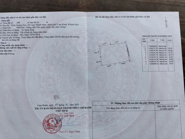 Bất động sản tại Khánh Hòa - ảnh 1