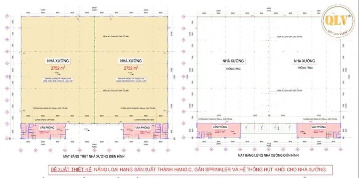 Bất động sản tại Long An - ảnh 1