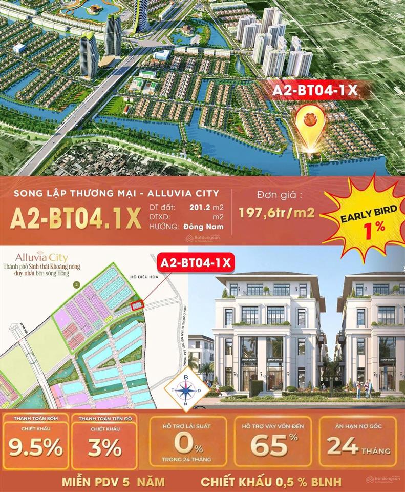 Bất động sản tại Hưng Yên - ảnh 1