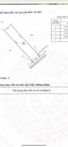 Bất động sản tại Long An - ảnh 1
