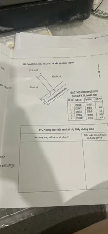 Bất động sản tại Lâm Đồng - ảnh 1