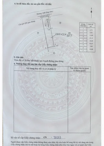 Bất động sản tại Đắk Lắk - ảnh 1