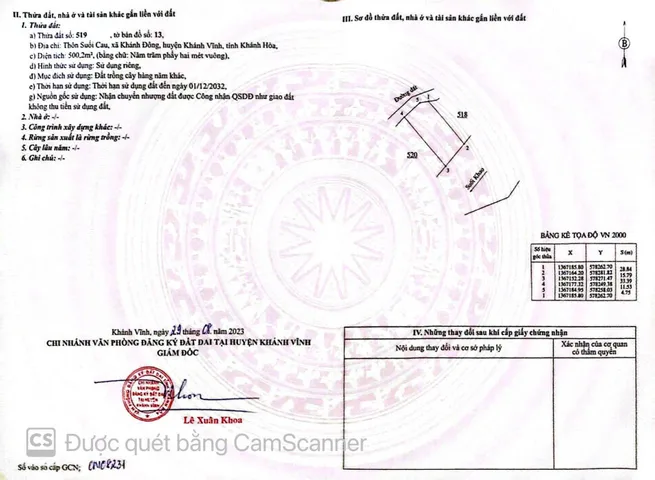 Bất động sản tại Khánh Hòa - ảnh 1