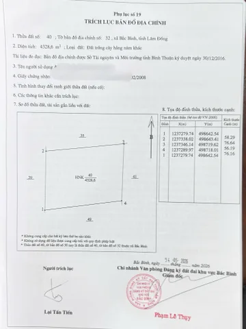 Bất động sản tại Lâm Đồng - ảnh 1