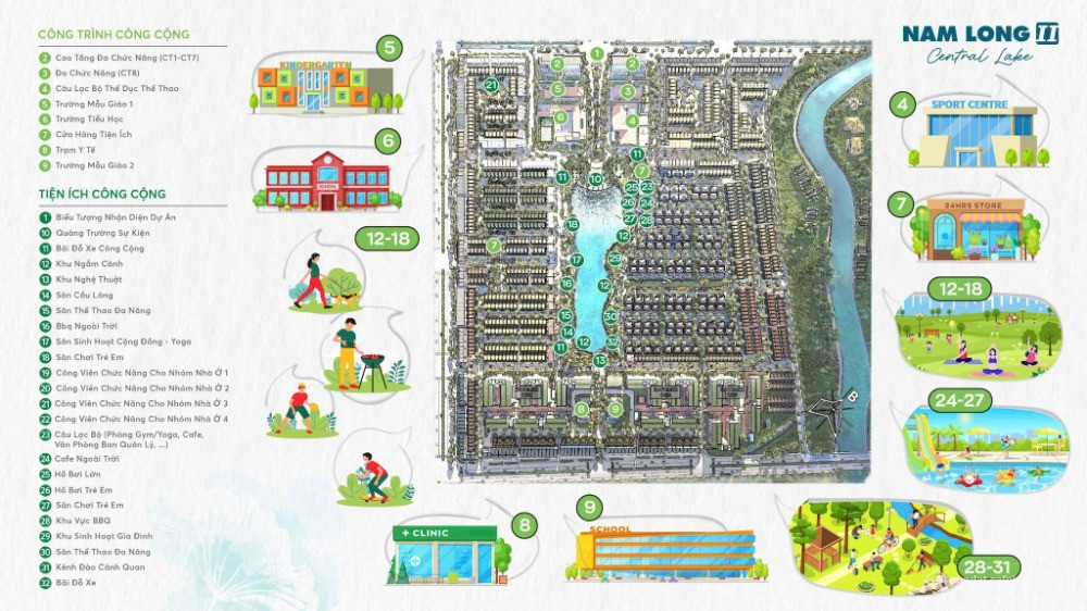 Bất động sản tại Cần Thơ - ảnh 1