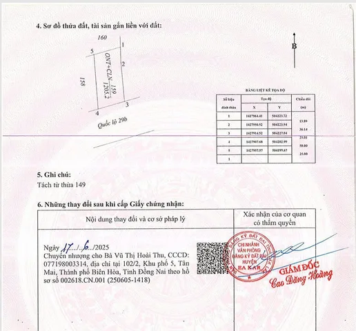 Bất động sản tại Đắk Lắk - ảnh 1