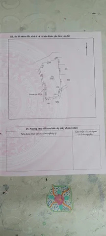 Bất động sản tại Thái Nguyên - ảnh 1
