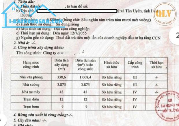 Bất động sản tại Bình Dương - ảnh 1