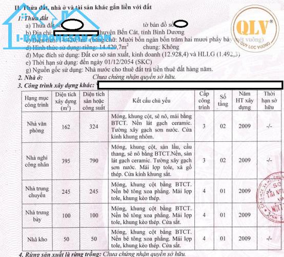 Bất động sản tại Bình Dương - ảnh 1