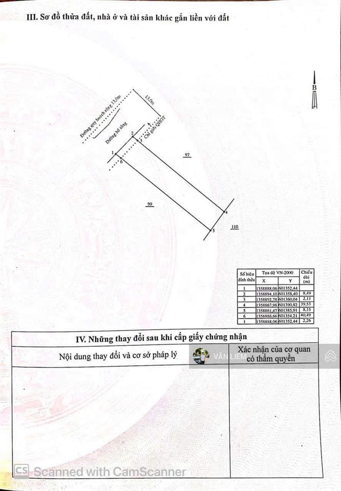 Bất động sản tại Khánh Hòa - ảnh 1