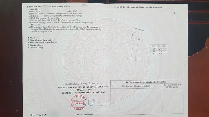 Bất động sản tại Phú Thọ - ảnh 1