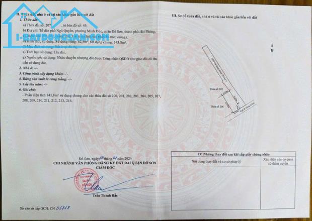 Bất động sản tại Hải Phòng - ảnh 1