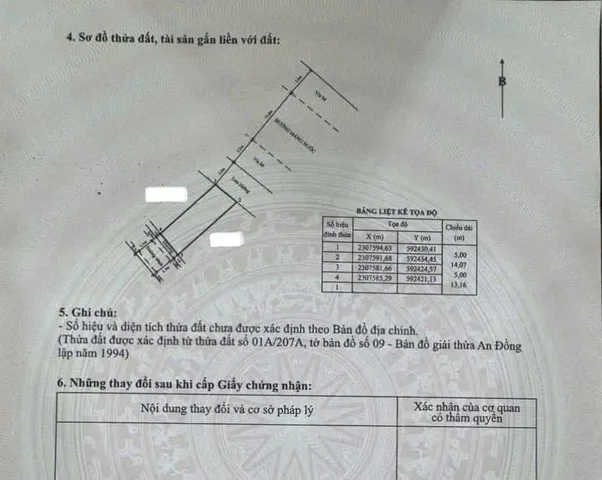 Bất động sản tại Hải Phòng - ảnh 1