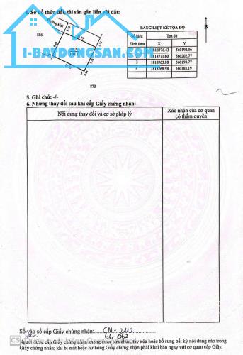 Bất động sản tại Thừa Thiên Huế - ảnh 1