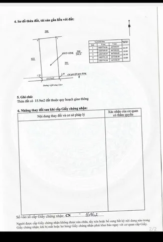 Bất động sản tại Đắk Lắk - ảnh 1