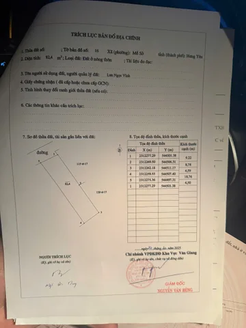 Bất động sản tại Hưng Yên - ảnh 1